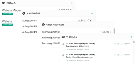 CRM Kompaktansicht