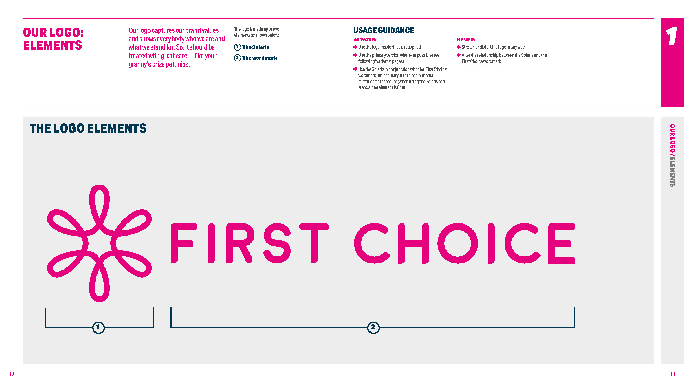 First Choice Brand Guidelines
