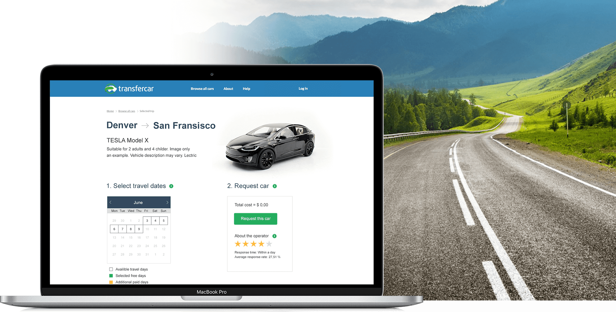 Konverteringsoptimalisering for Transfercar