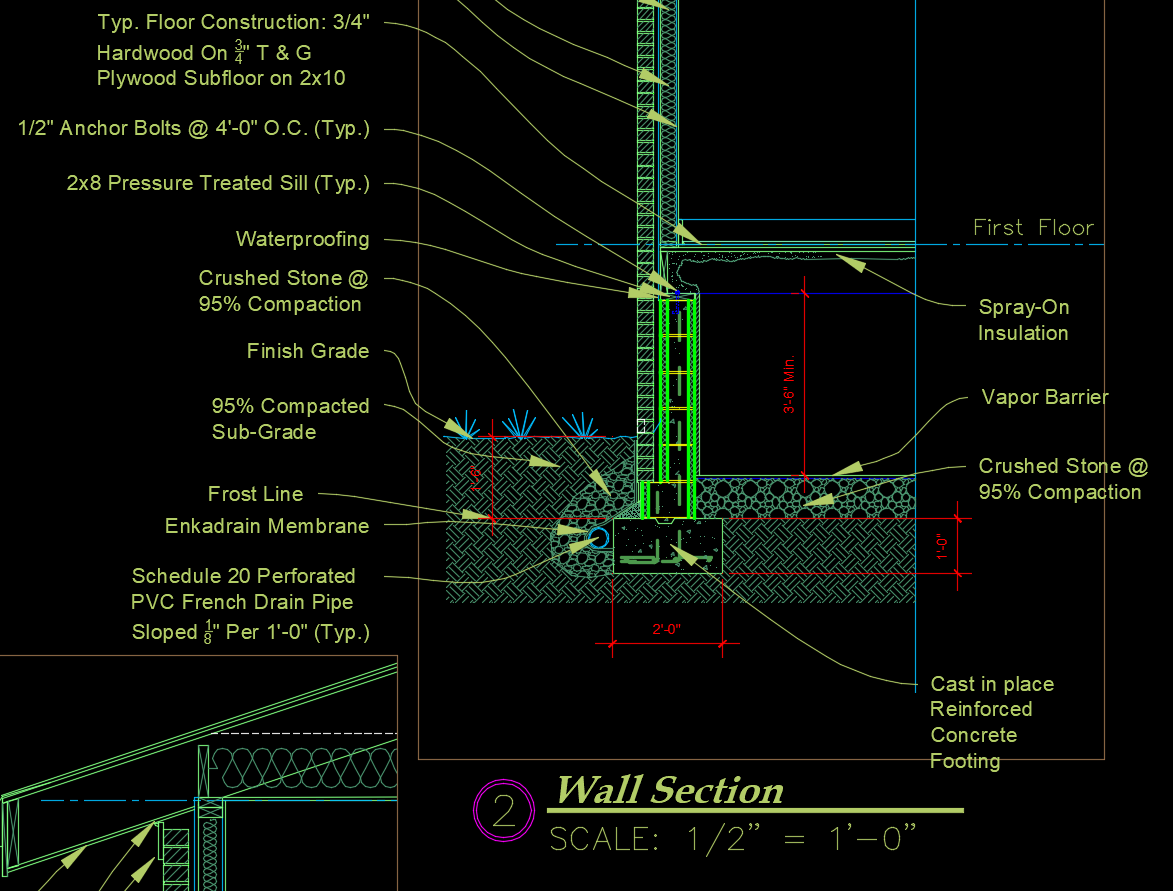Easy to Read for the Builder