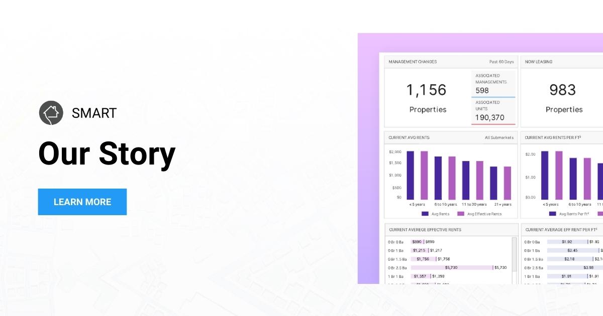 About us & Our Data Solutions Smart Apartment Data