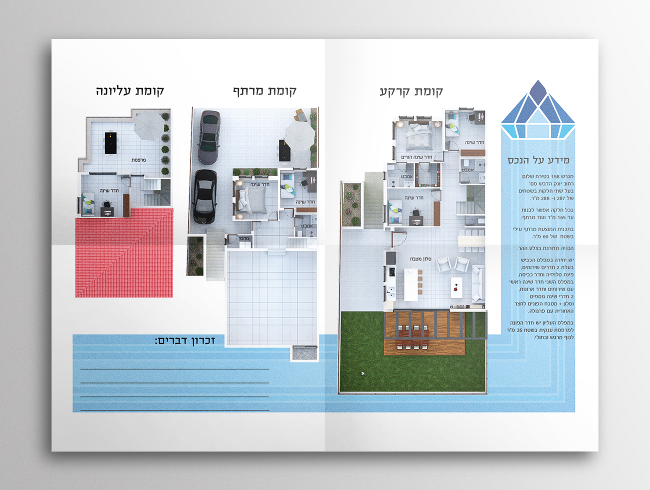 קטלוג מוצרי אמבט