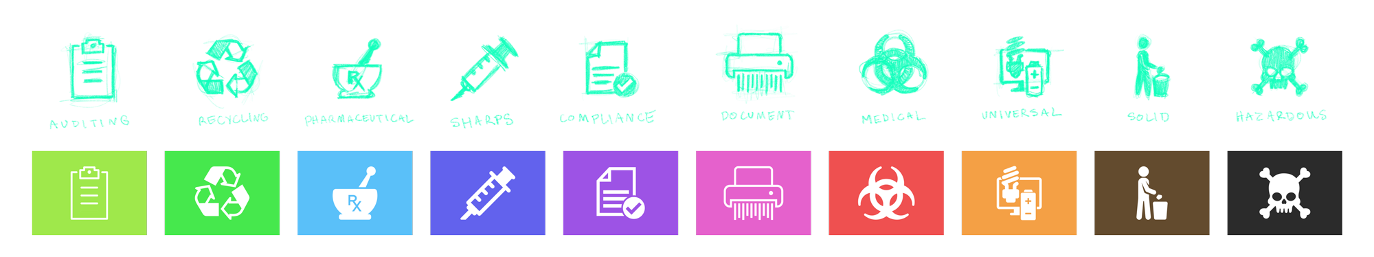 Iconography Design Mockups for Covington Client