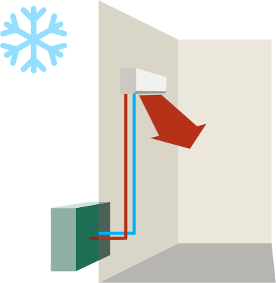 Winter Ductless Diagram