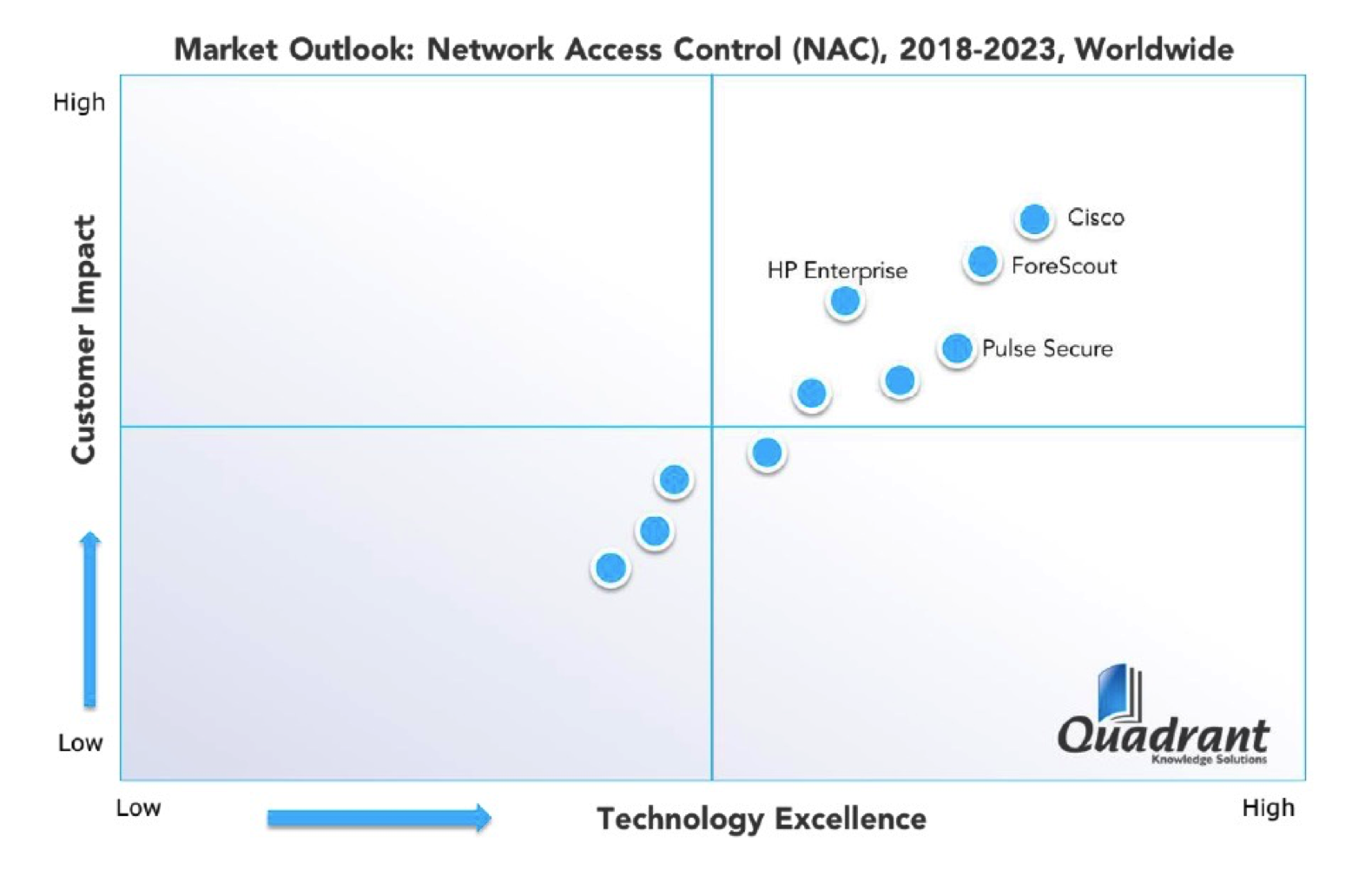 Akc Nac 2024 Requirements Rubi Auguste