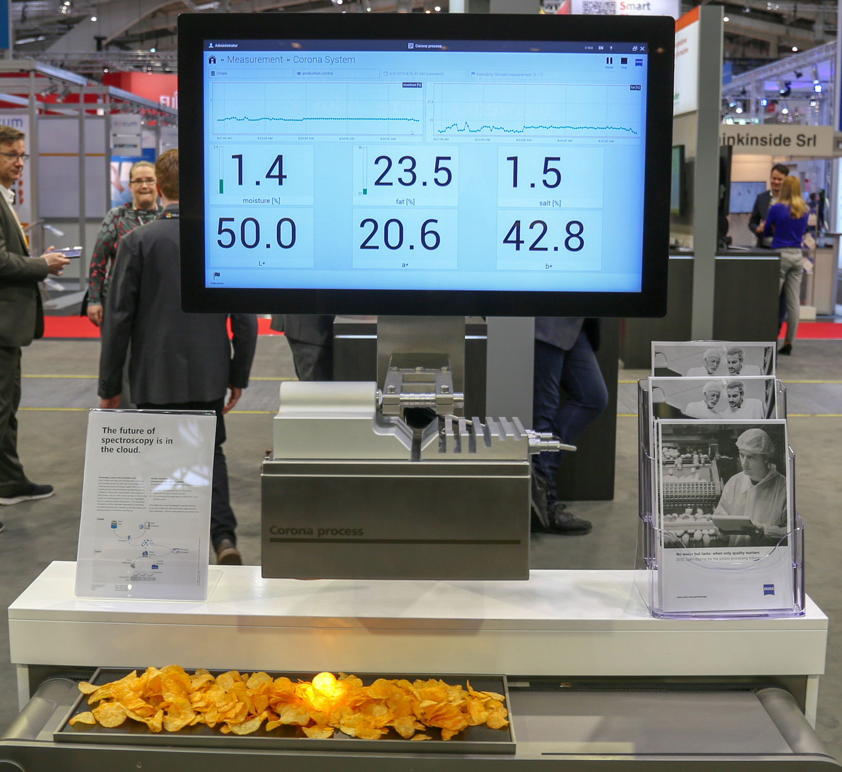 Spectroscopy of potato chips