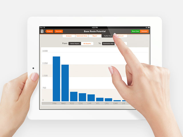 Beontra App Design
