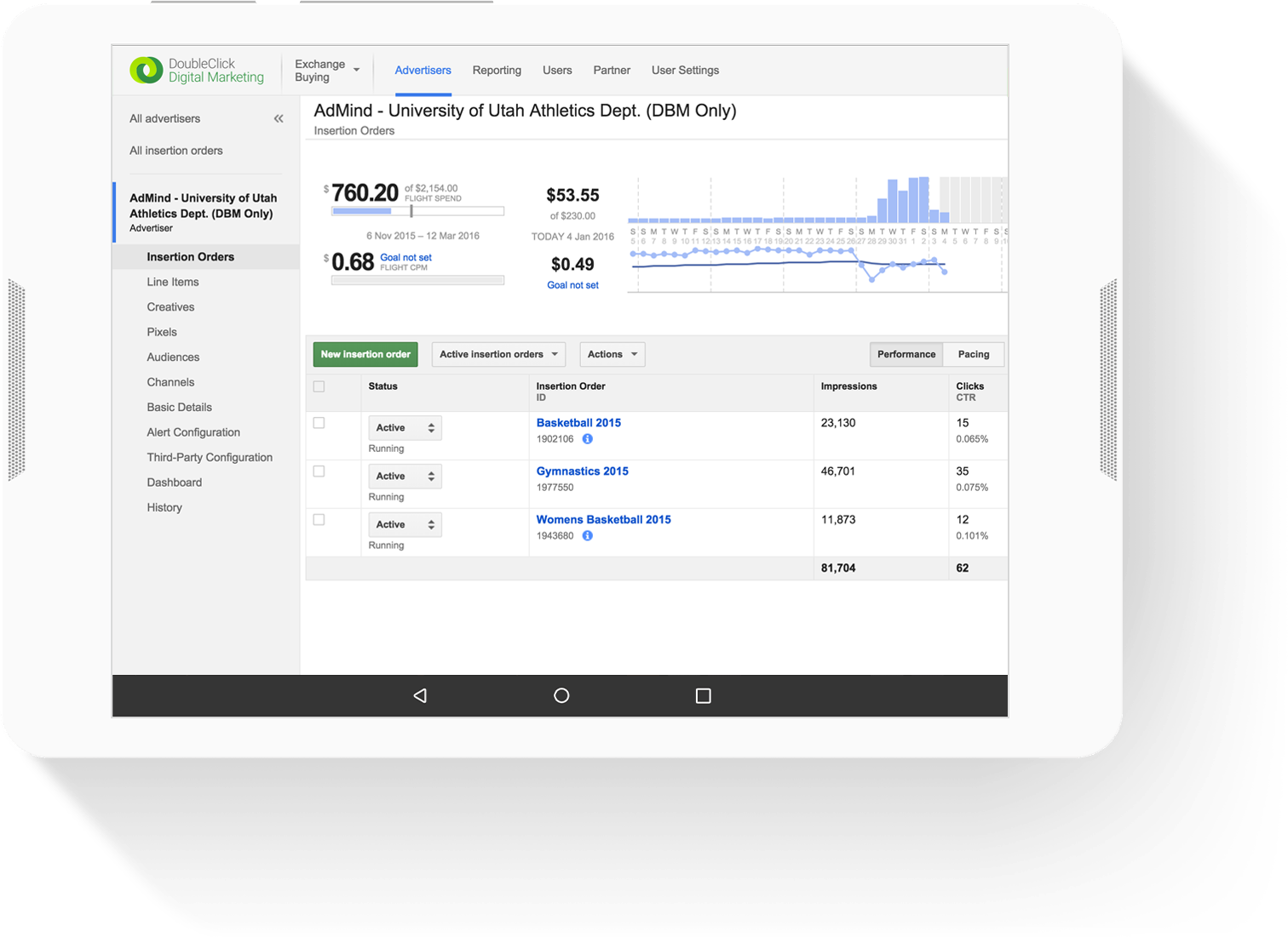 doubleclick