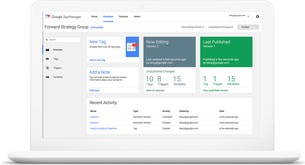 admind dashboard