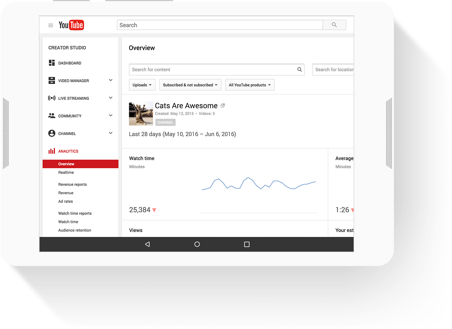 doubleclick