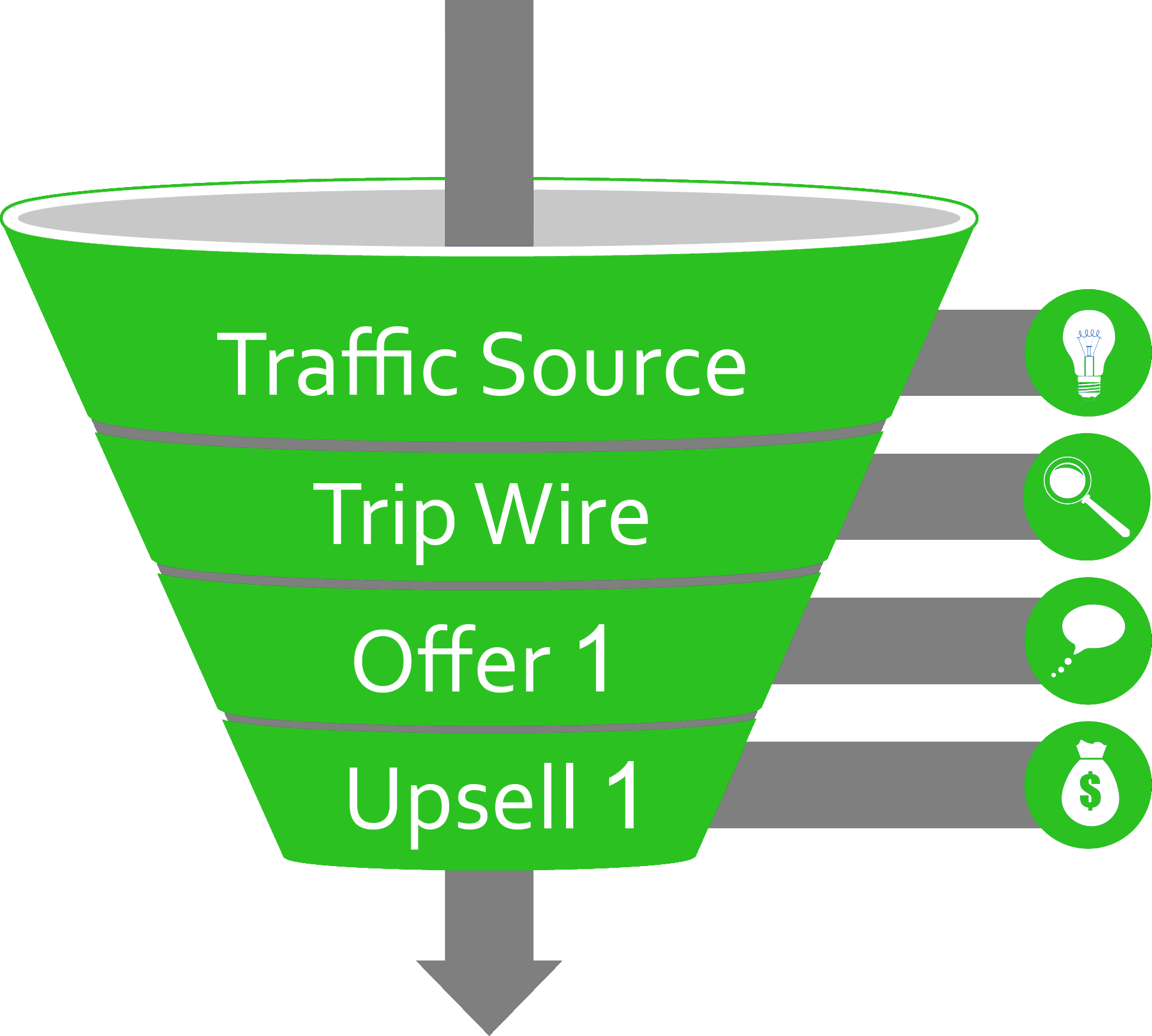 doubleclick