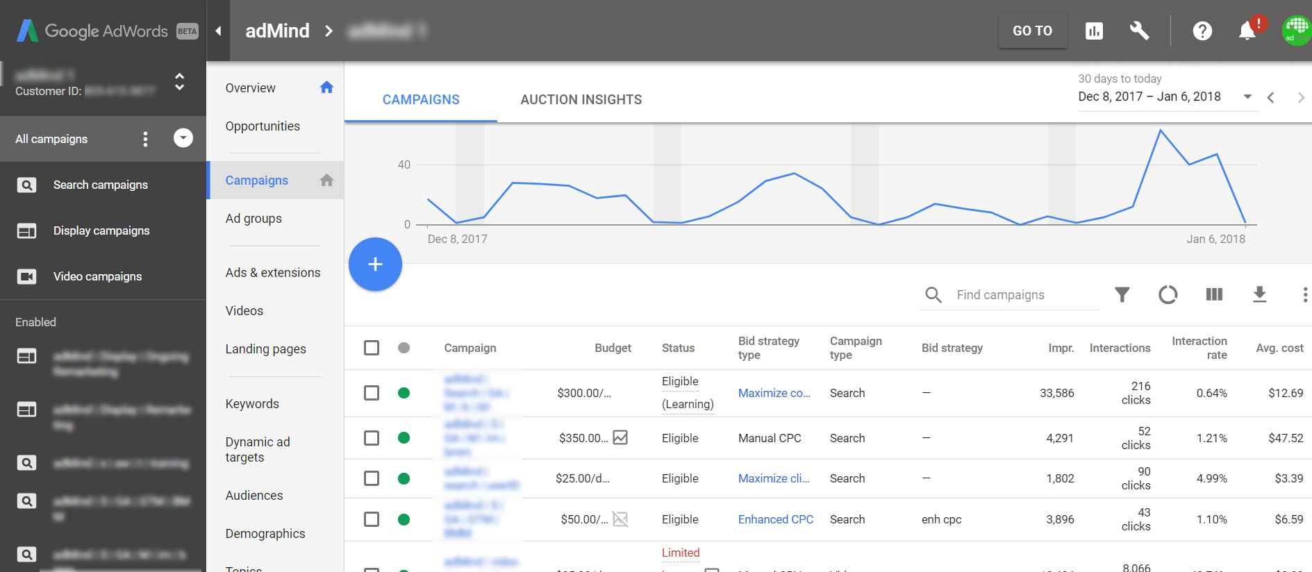 doubleclick
