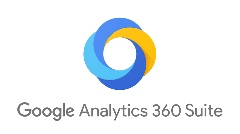 AdWords Management self managing img