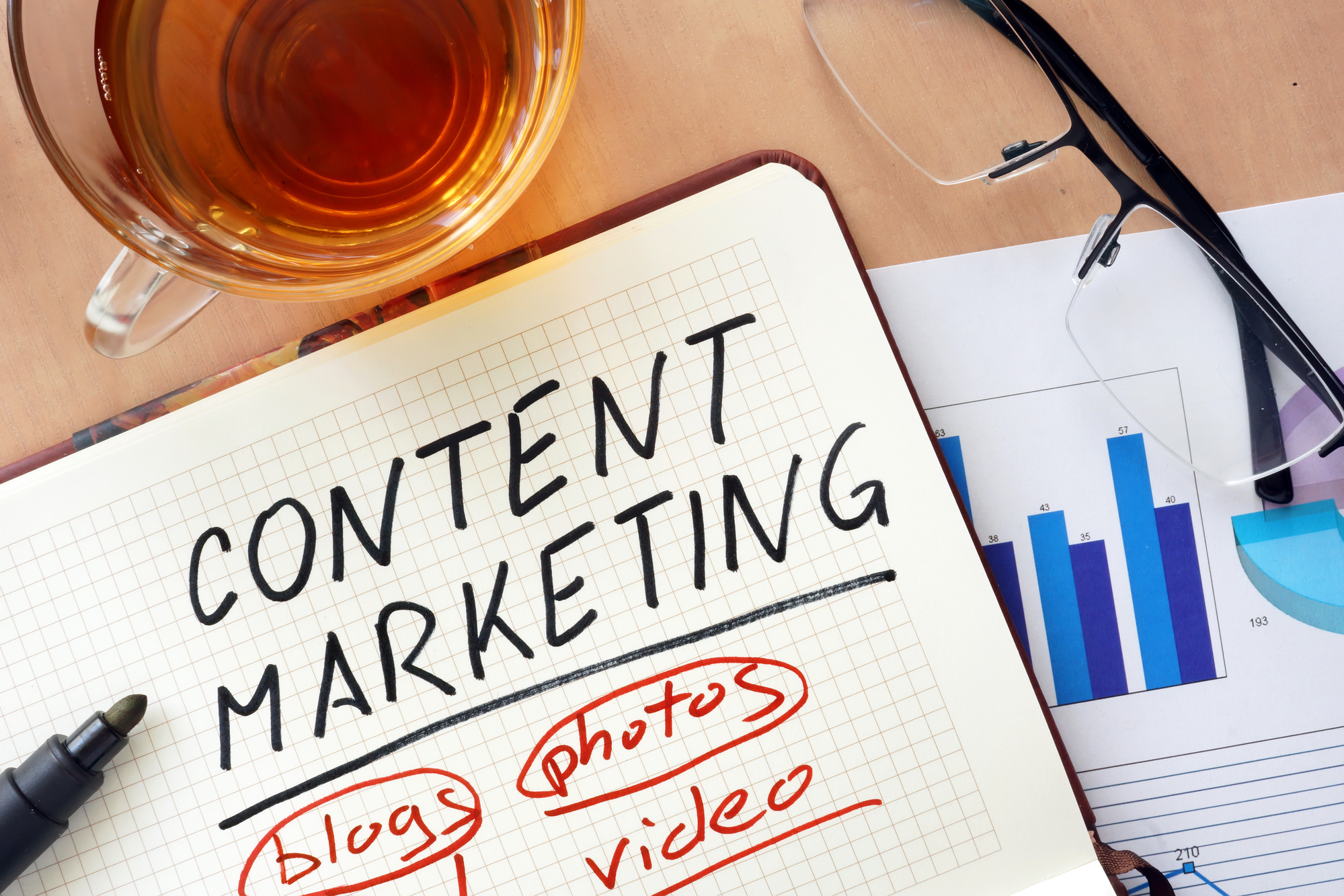 Here's How to Promote Your New Content