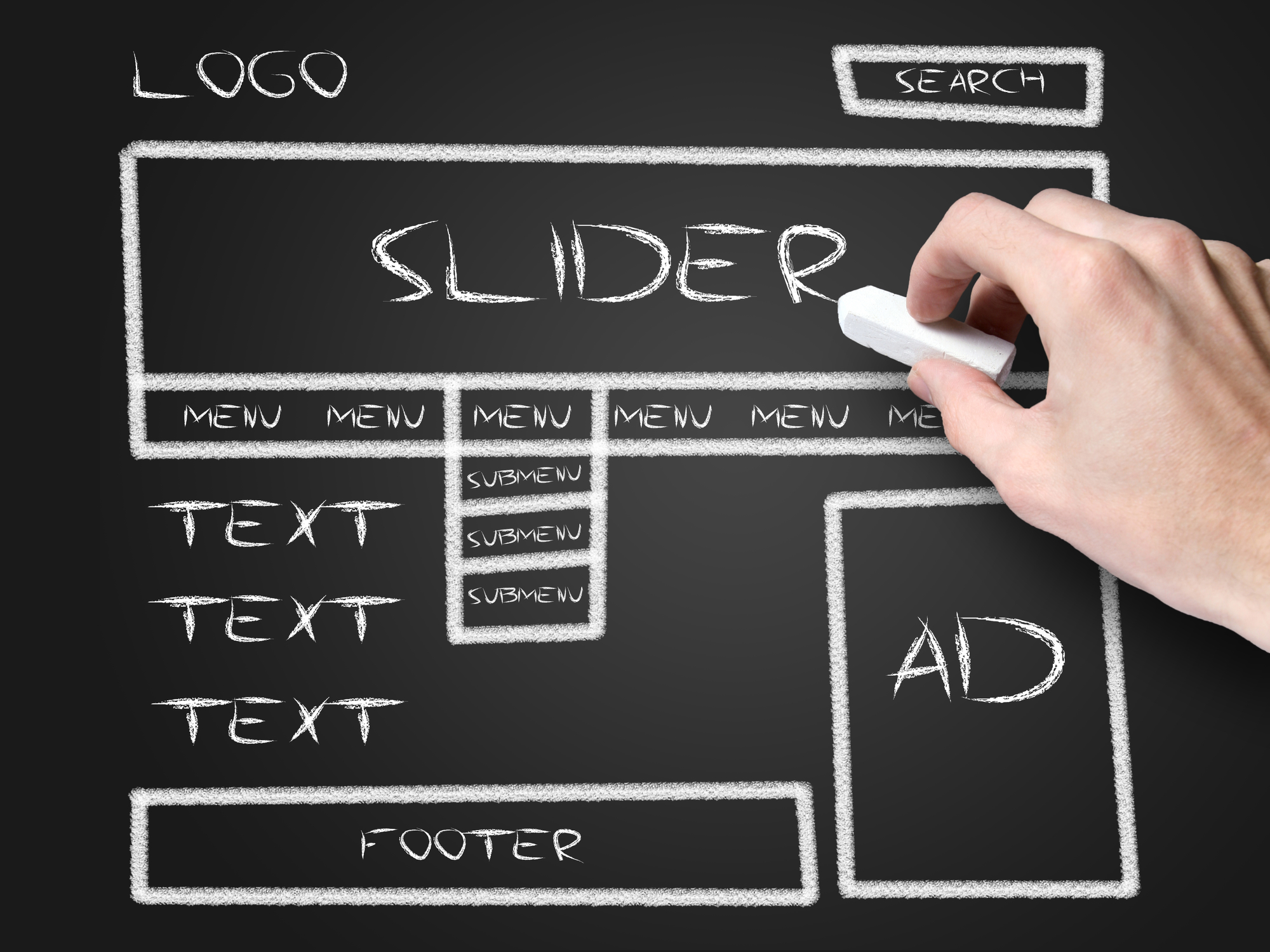 3 Web Design Myths Debunked! 
