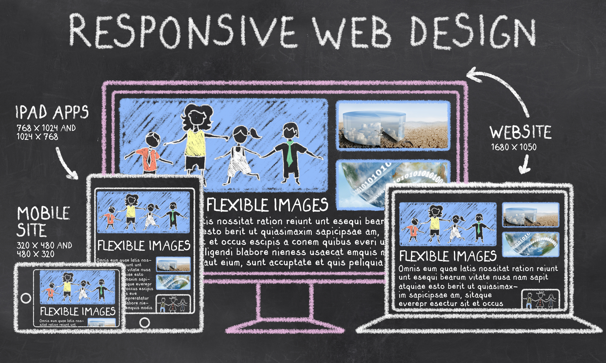 3 Tips to Choose the Perfect Website Background