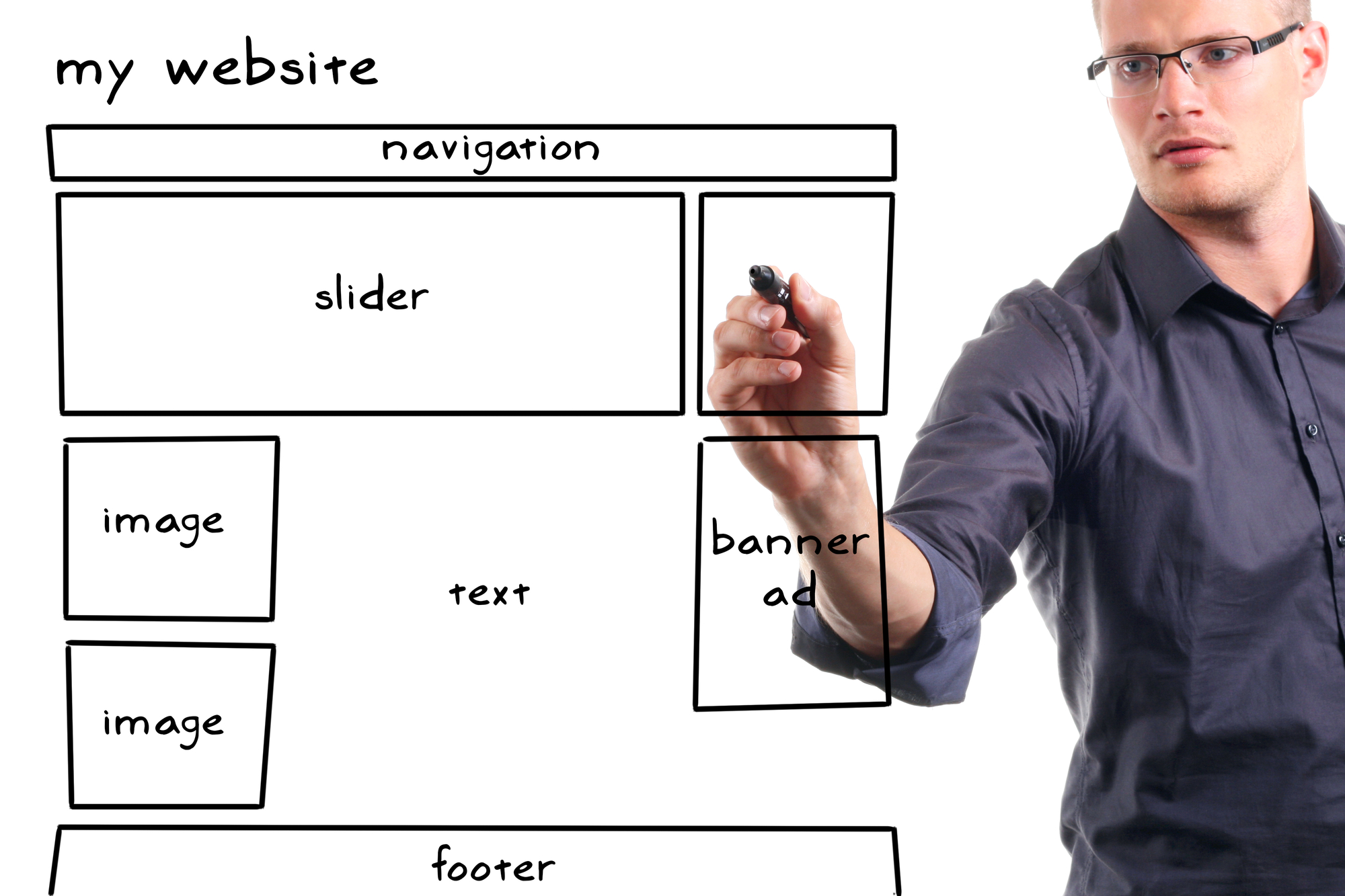 Website Builder vs. Web Designer: Which One Should You Choose?