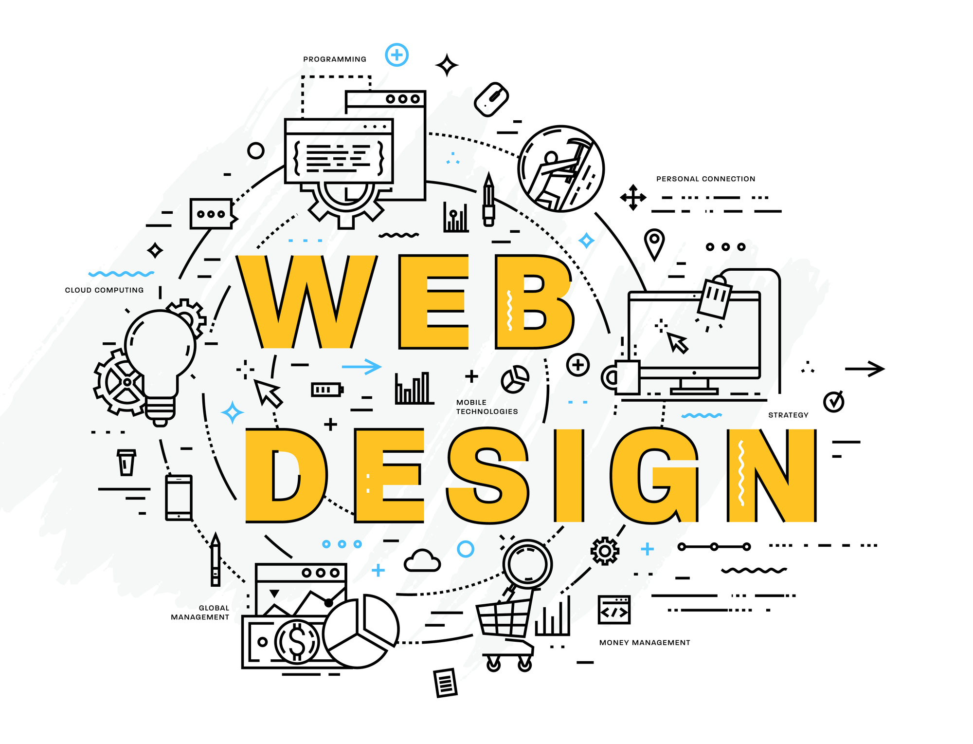 What Are the Different Types of Web Design Services?