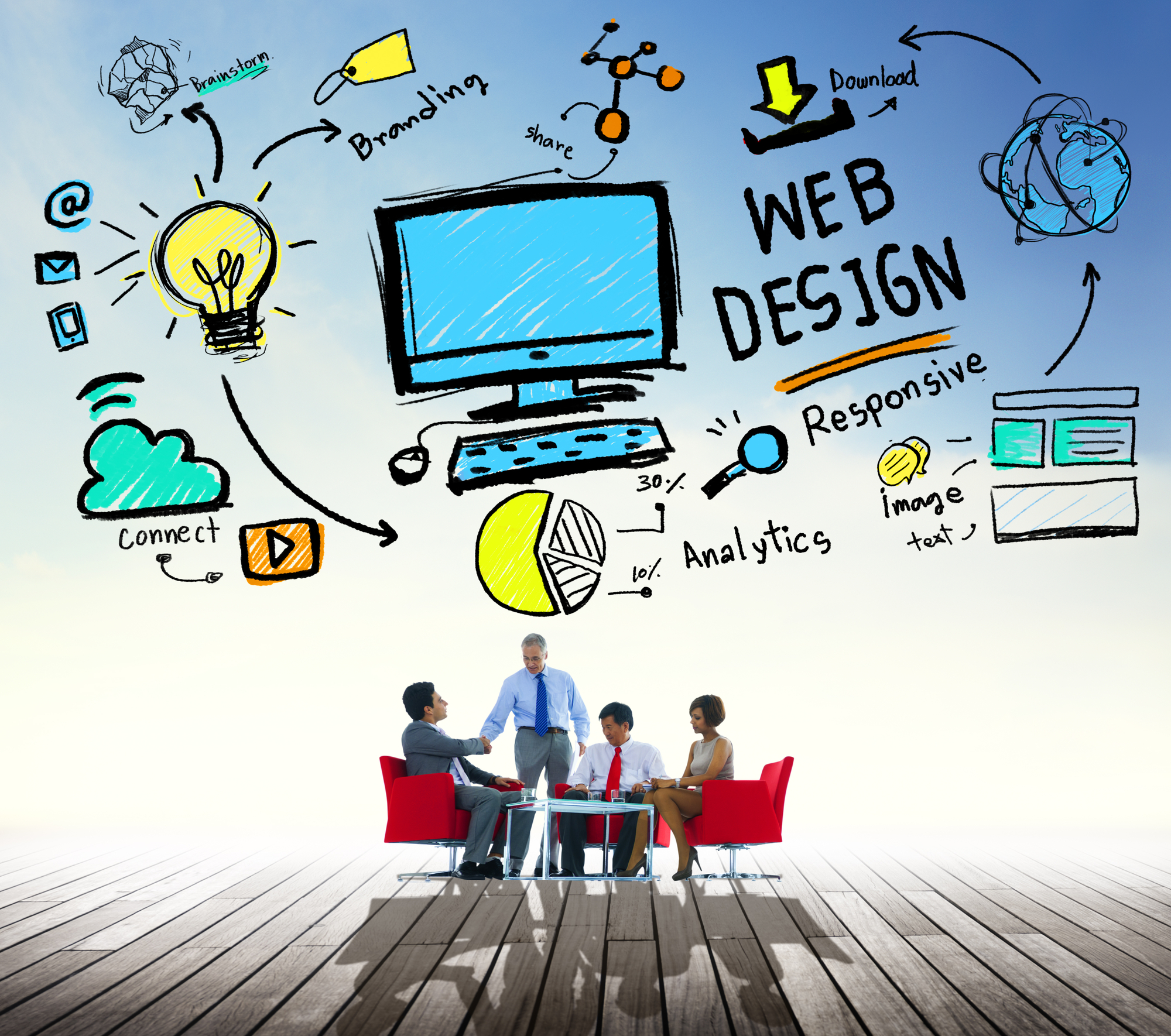 3 Must Haves for a Killer Landing Page