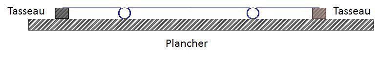 Plancher chauffant pour parquet bois massif 17mm