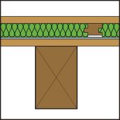 Alignement lambourdes pour plancher chauffant