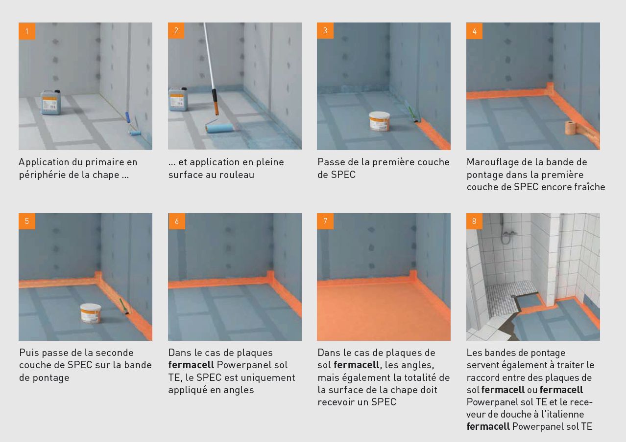 Plancher Chauffant Salle de Bain le plancher chauffant par Caleosol — free download