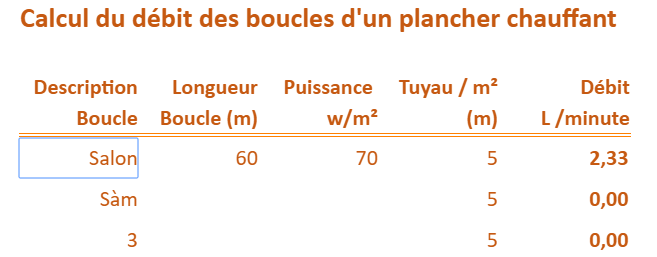 Calculette pour calcul débit boucle plancher chauffant