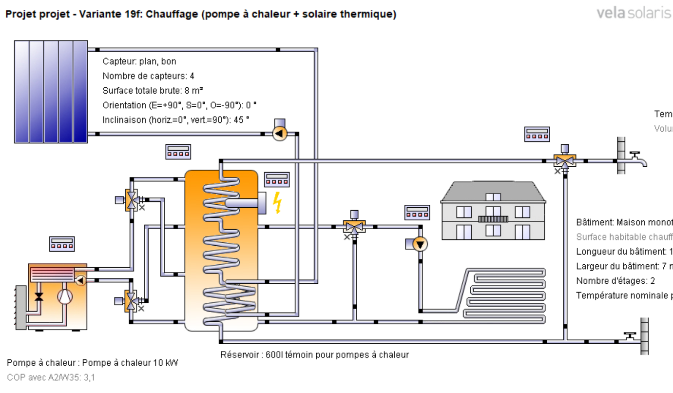 Ballon tampon pour PAC, ECS et solaire thermique - schéma 1