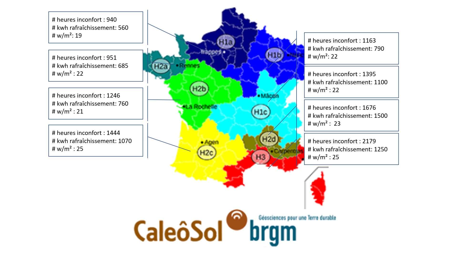 Le besoin en radiateur réversible par région