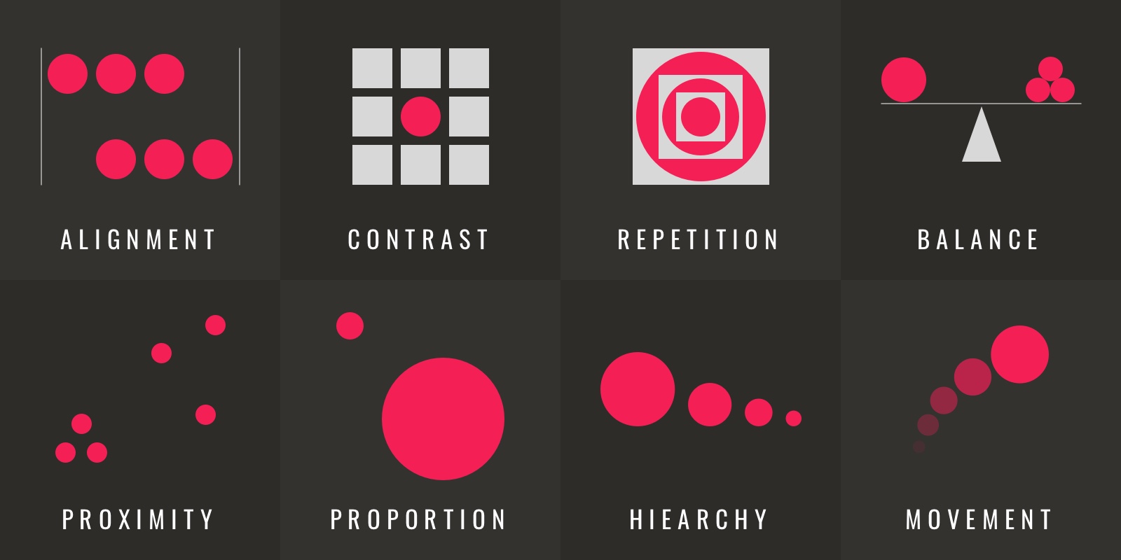 principles of visual design