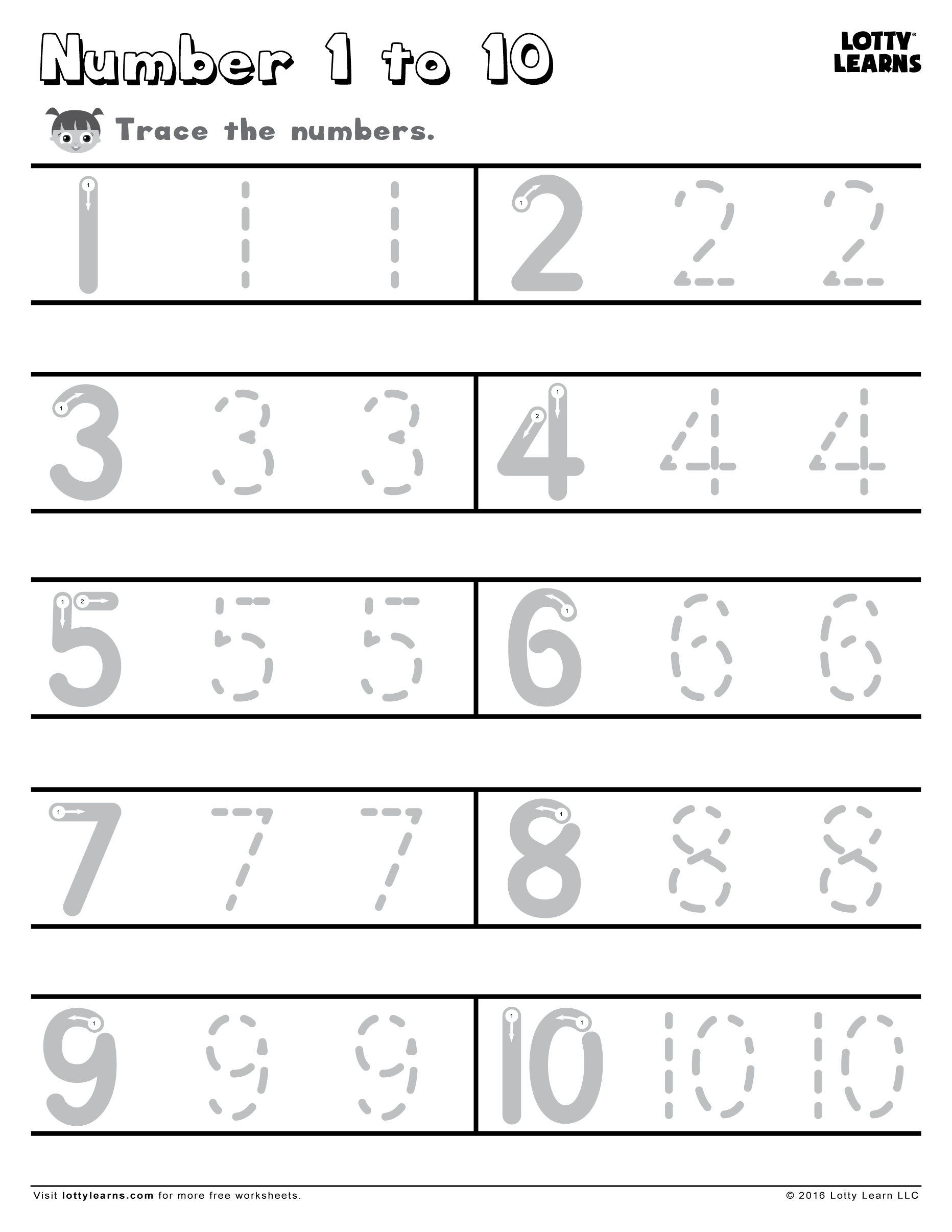 Number 1 to 10 | Lotty Learns
