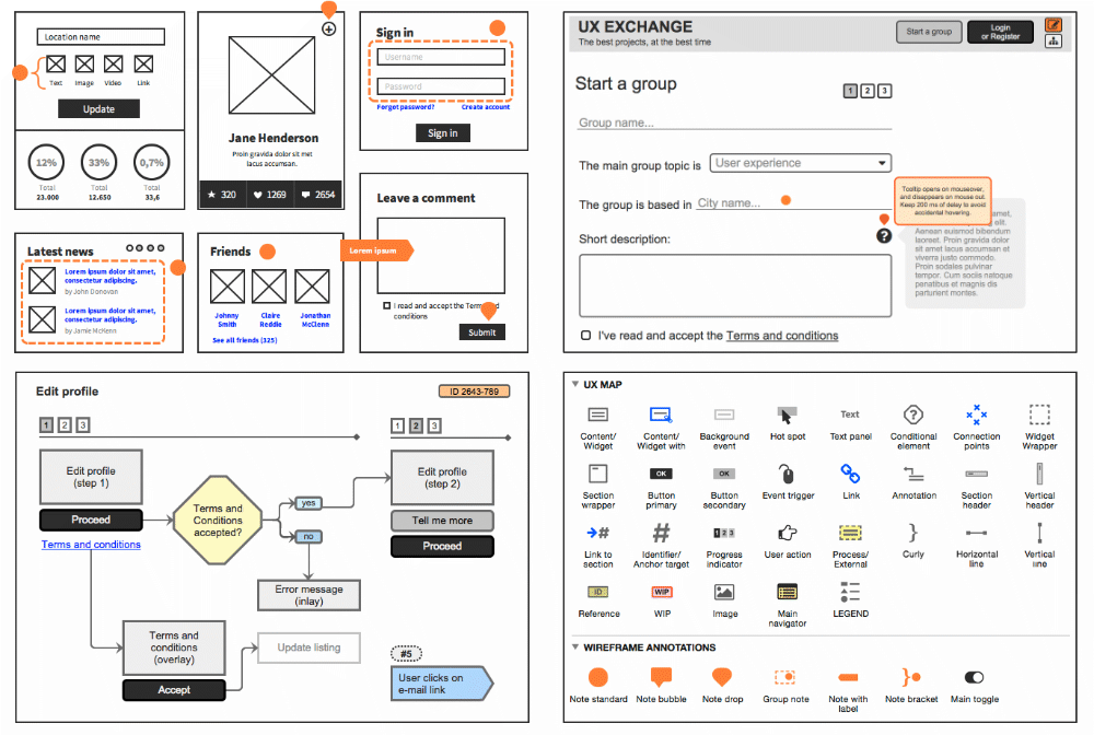 UX Map library - Components overview