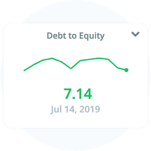 Poindexter + Xero Financial Panning & Tracking