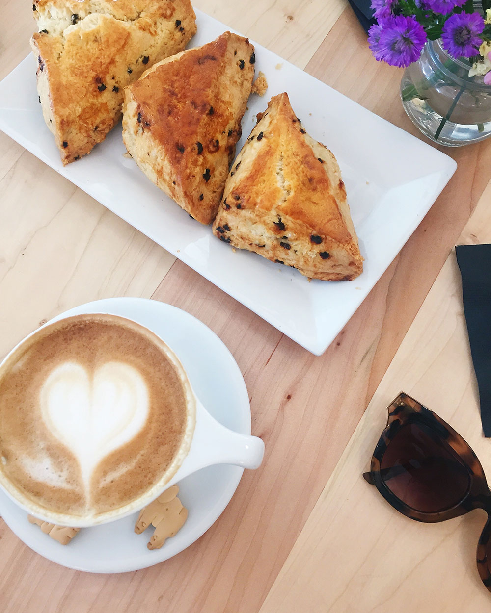 best coffee shops dallas