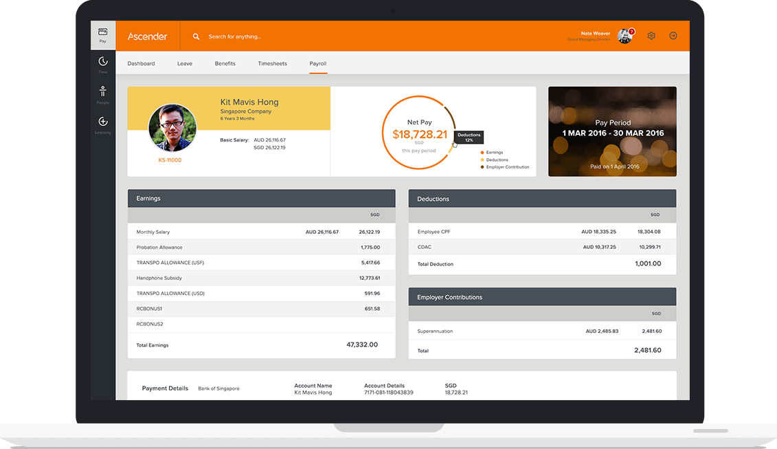fully integrated payroll solutions peoplestreme pay rol