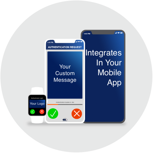 IAmI Authentications: iOS, Android & Apple Watch