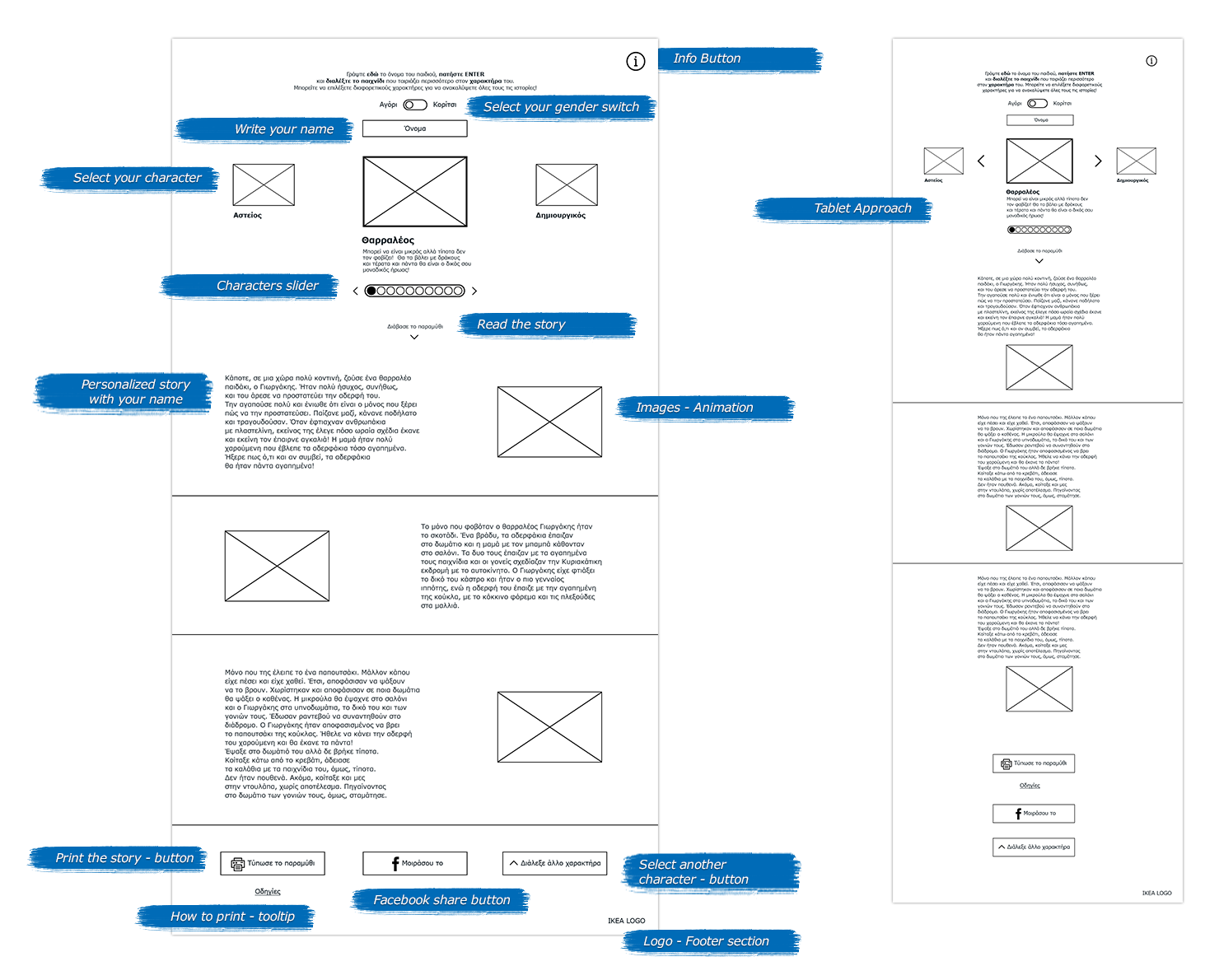 Wireframes