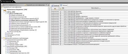 Teamcenter classification user создание и организация иерархической структуры