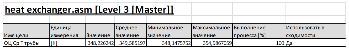 среднее значение температуры трубы теплообменника