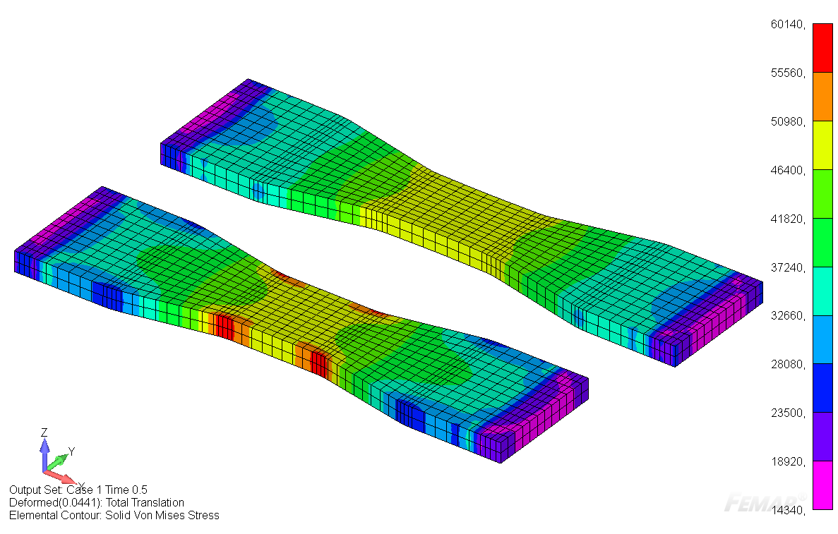 femap Multi-Step Nonlinear 401 402, нелинейный анализ в femap