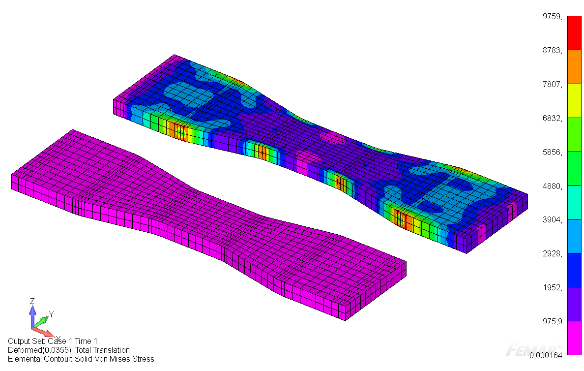 femap Multi-Step Nonlinear 401 402, нелинейный анализ в femap