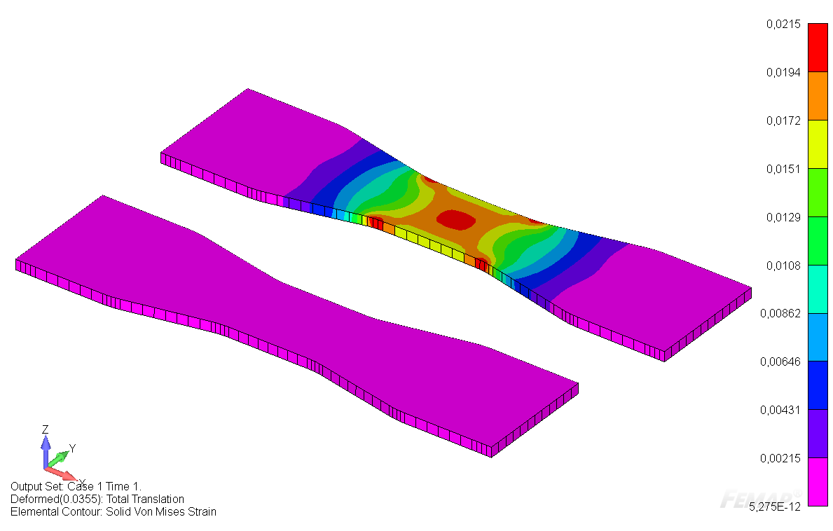 femap Multi-Step Nonlinear 401 402, нелинейный анализ в femap