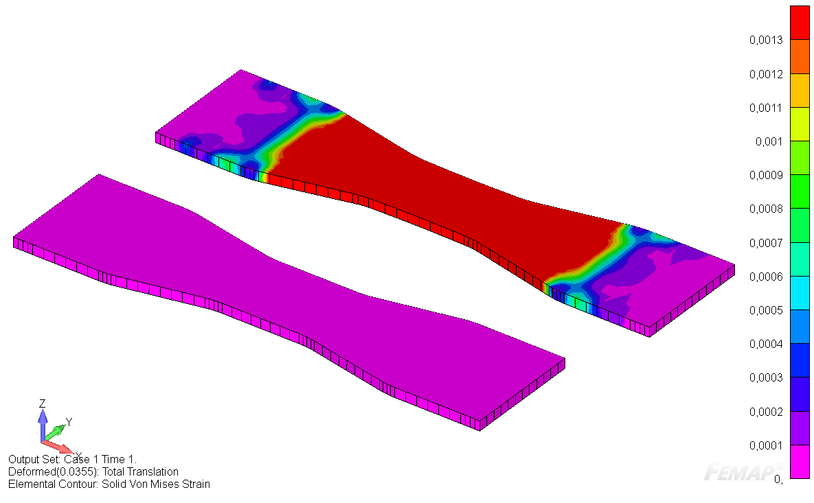 femap Multi-Step Nonlinear 401 402, нелинейный анализ в femap