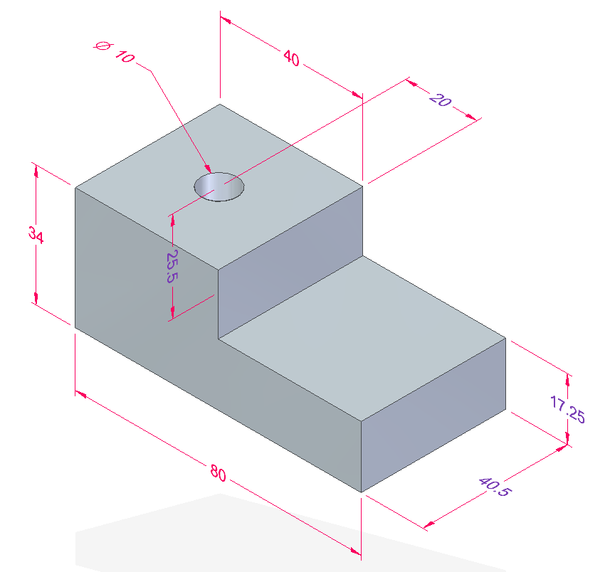 blog_sync_&_par_1