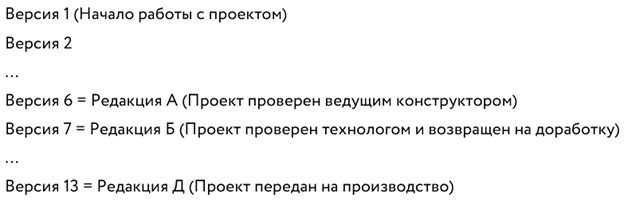 SOLIDWORKS PDM, SOLIDWORKS PDM Classic, SOLIDWORKS PDM Professional, SOLIDWORKS управление данными, солидворкс управление данными, солидворкс пдм, SOLIDWORKS PDM версии, SOLIDWORKS редакции, SOLIDWORKS PDM редакции файлов, SOLIDWORKS редакции файлов, редакции файлов, SOLIDWORKS PDM управление редакциями файлов, SOLIDWORKS управление редакциями файлов, управление редакциями файлов