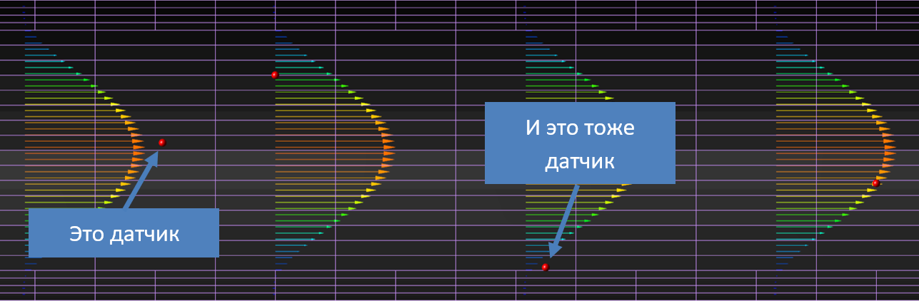 FlowVision Датчик – это точка в пространстве, в которой фиксируются значения переменной