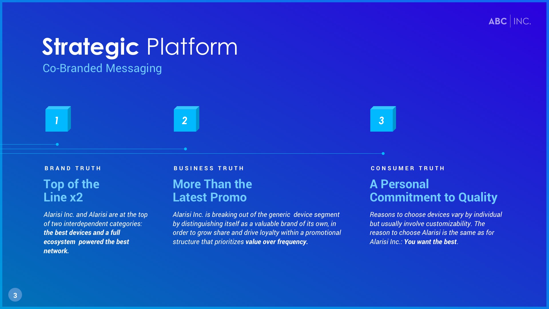 Presentation Design Samples