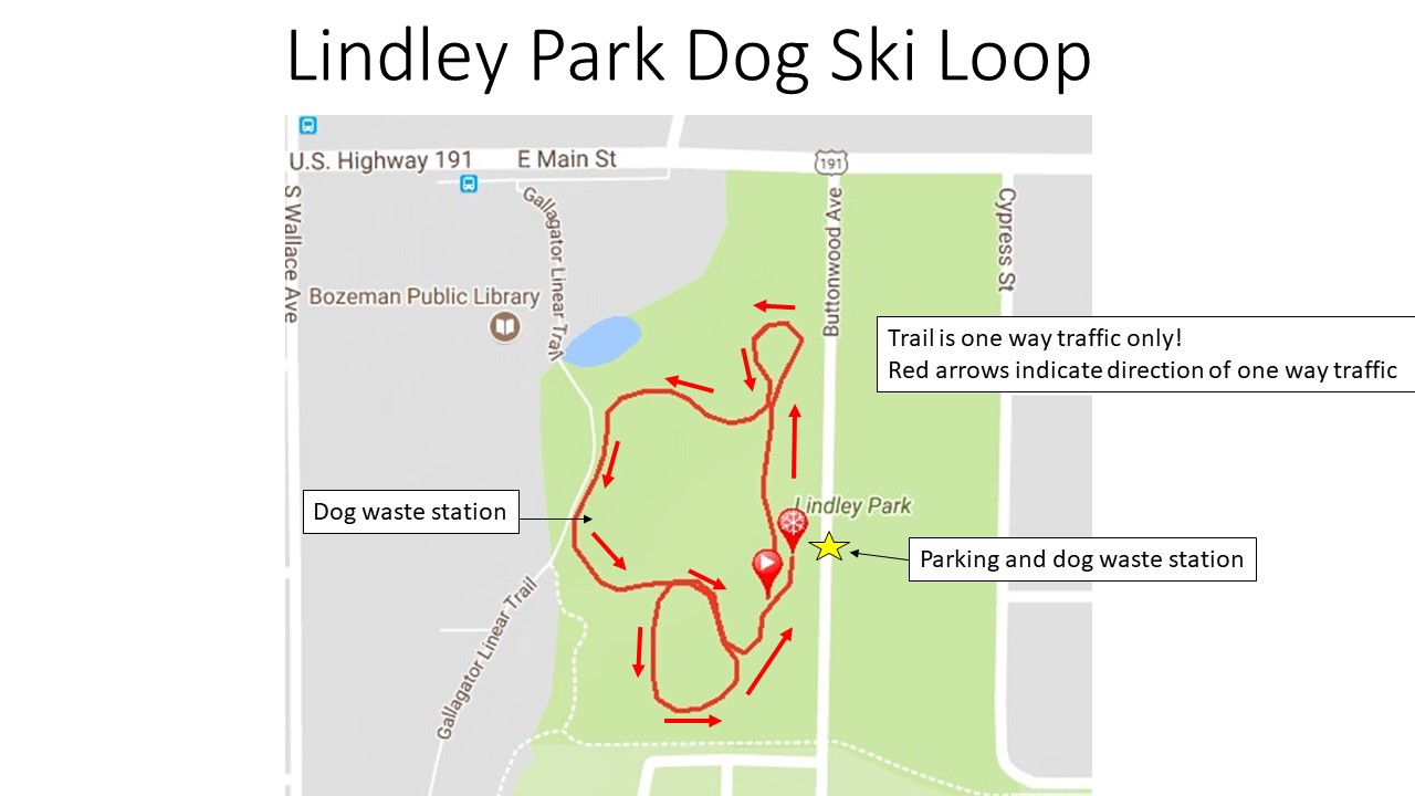 Bozeman Community Nordic Trails Maps