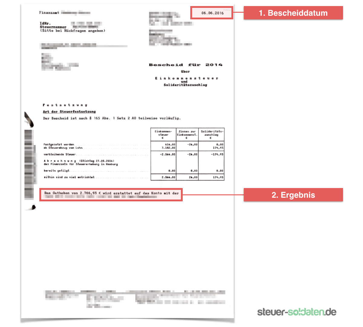Wie Lese Ich Meinen Steuerbescheid Steuer Soldaten De