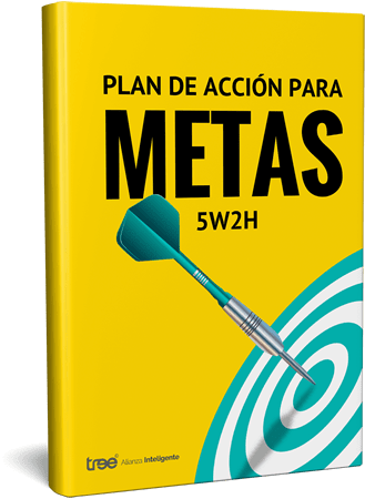 Ebook - Plan de acción para Metas